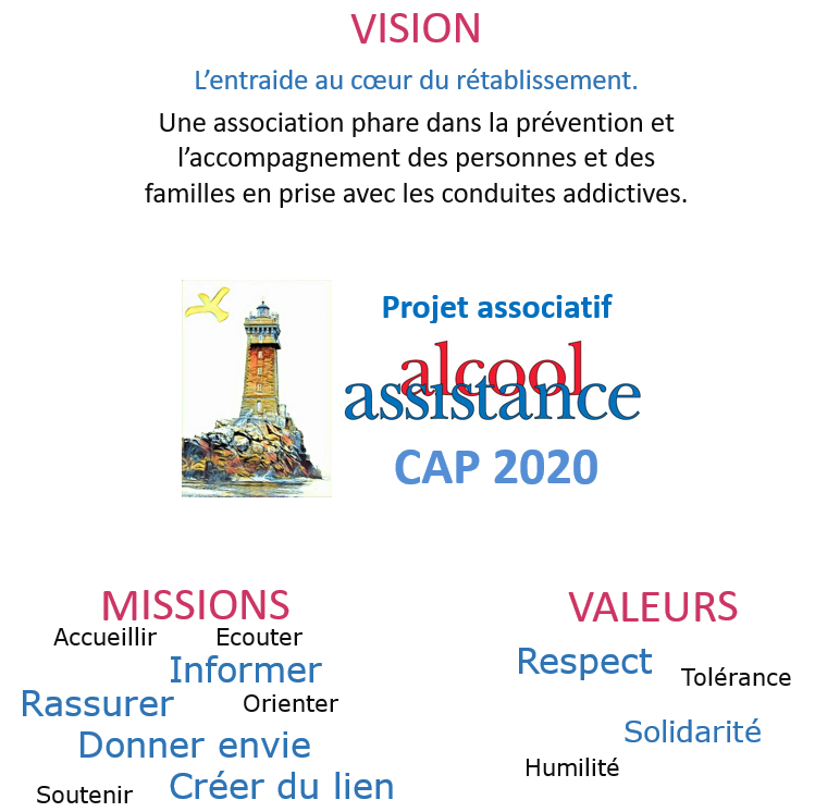 Image projet asso